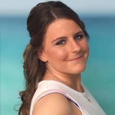 What is the going rate per square foot for a build in MN?