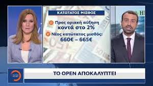 Θα παραμείνετε καθηλωμένοι στα ίδια επίπεδα. Emephyhgyeit M