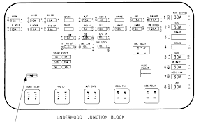 I have a 2004 f. 2000 Saturn Ls1 Fuse Box Diagram Wiring Diagram All Girl Approve Girl Approve Huevoprint It