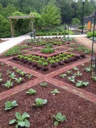 Vegetablegardenideas Garten Ideen Hinterhof Garten Haus Und Garten