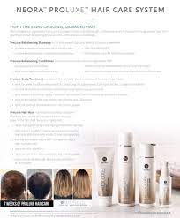 Proluxe Hair Care Is Finally Here Hair Care Mens Hair Care Skin Care Treatments