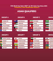 Preview Group G