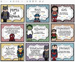Super Kids Themed Parts Of Speech Posters From Icreate2educate Star Wars Classroom Theme Star Wars Classroom Star Wars Canvas Art