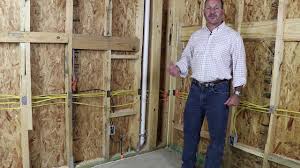 Ground rods are an important part of having a safe electrical system. Ufer Ground In Residential Homes Mondays With Mike Youtube