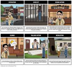 To Kill A Mockingbird Plot Diagram Storyboard By Rebeccaray