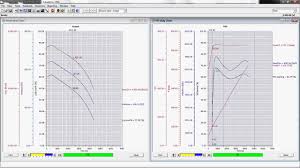 Are You One Of 99 Engineers Who Size Psv Fire Case The