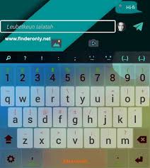 Aplikasi Keyboard Android Terbaik Super Ringan Lengkap Keyboard Android Aplikasi