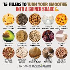 Pin On Food And Drink