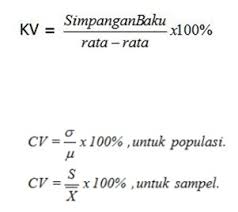 Jangkauan (range, r ) jangkauan atau ukuran jarak adalah selisih nilai terbesar data dengan nilai. Kumpulan Contoh Soal Koefisien Variasi Data Tunggal Pembahasan Dikdasmen