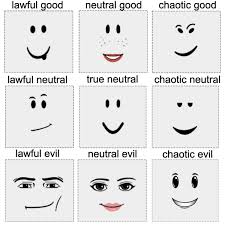 This *secret* obby gives hidden promo codes? Andrew On Twitter Alignment Chart Free Roblox Faces Newer Faces Were Excluded Because I Don T Have Much Of An Opinion On Them Yet
