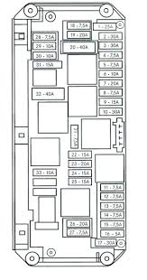 2008 Mercedes C350 Fuse Box Diagram Wiring Diagram Library
