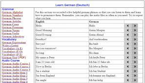 Pronouncing german numbers on the other hands get a little bit tricky. 39 Best Free Websites To Learn German Language