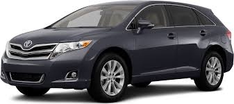 For more details on 2019 top safety pick awards, see. 2013 Toyota Venza Values Cars For Sale Kelley Blue Book