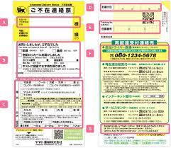 Method of checking a “Fuzaihyo” (Attempted delivery notice) and requesting “ Takuhaibin” re-delivery | Living in JAPAN
