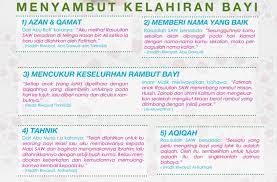 Insya allah, kita akan lebih dekat dengan allah swt! Tahnik Dan Mendoakan Syamsul Amri Ismail Official ÙÙŠØ³Ø¨ÙˆÙƒ