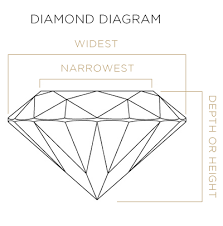 Diamond Weight Calculator Quick And Simple Assessment