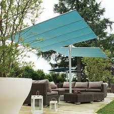 Flexy Twin Parasol Double Panneaux Independants Mat Central Par Fim Idees De Patio Grand Parasol Salon De Jardin Exterieur