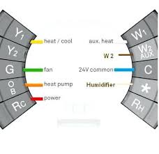 In heat pump system, there are at least 8 wires that need to be connected to the thermostat for proper operation. Ns 4073 Wiring Diagram For Nest Thermostat Schematic Wiring