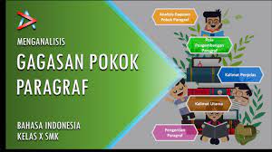 Jenis dan macam analisis data. Bahasa Indonesia Menganalisis Gagasan Pokok Paragraf Pada Teks Laporan Hasil Observasi Youtube
