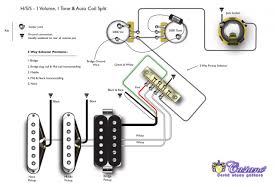 Comes complete as pictured and we throw in 5 free mounting screws. Electric Guitar Input Jack Wiring Diagram Guitar Pickups Wiring Diagram Guitar Diy