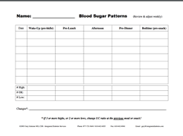 printable diabetes logsheets integrated diabetes services