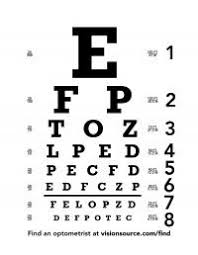 Eye Chart Printed For Dramatic Play Dr Office Dramatic