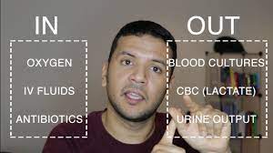 Check spelling or type a new query. Sepsis Arabic Ø¹Ø±Ø¨ÙŠ Youtube