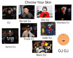 Below is a list of all nani's skins. I Like Every Of Them Brawlstars