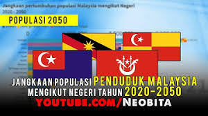 Statistik jenayah indeks seluruh malaysia mengikut jenis jenayah, negeri dan tahun. Suobwi0wu1m 0m