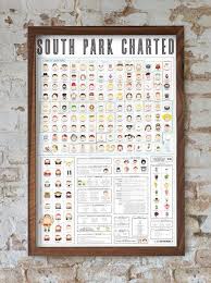 130 South Park Characters From 20 Seasons On One Poster