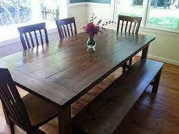 It will, however, last a very long time. Pin On Shopping List