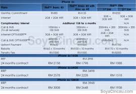 Comparing celcom, maxis, digi iphone plans and recommend the iphone plan murah today, techrakyat.com will thoroughly dissect all three celcom, maxis and digi iphone plans, and find out the best iphone postpaid plan in malaysia. Celcom Iphone 6s Contract Plans Revealed Soyacincau Com