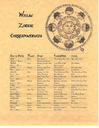 Book Of Shadows Spell Pages Wiccan Zodiac Correspondences Wicca Witchcraft Book Of Shadows Spells Witchcraft Wicca