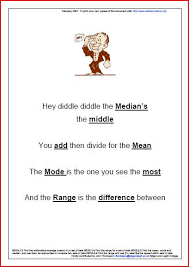 A Great Way To Remember Mean Median Mode And Range Math Poems Learning Math Homeschool Math