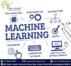 Machine Learning Is The Science Of Getting Computers To Act Without Being Explicitly Programmed In 2020 Machine Learning Learning Management System Learning Technology
