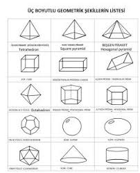 3 Boyutlu Geometrik Sekillerin Isimleri Uc Boyutlu Geometrik Sekillerin Isimleri Uc Boyutlu Geometrik Sekiller Ve Isimleri Uc Geometri Sekil Boyama Kitaplari