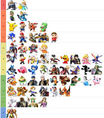 R Smashbros August Monthly Tier List Customs Off Super