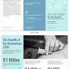 Canva's trifold brochure templates will perfectly arrange your content so that everything is in the right place. Https Encrypted Tbn0 Gstatic Com Images Q Tbn And9gcsqhzc7mf Chrgmwdapx98z90gz6srh7p6egfom3mtotfmqmb6y Usqp Cau