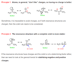 Resonance Structures Stability Based On The Octet And Formal Charge Chemistry Octet Rule Inductive Effect