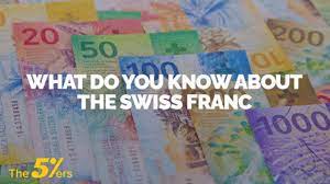 Taux de change interbancaire franc suisse euro. What You Should Know About The Swiss Franc Swissy Chf In 2021