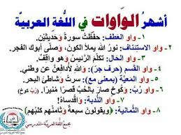 Pin By مشكاة الروض On العربية حياة القلب وشريان الحياة Math Math Equations Arabic Calligraphy