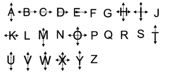 A circle has infinite lines of symmetry, 8. Introduction To Symmetry Types Examples