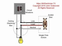 Unlike a pictorial diagram, a wiring diagram uses abstract or simplified shapes and lines to show for example, a switch will be a break in the line with a line at an angle to the wire, much like a light. Light Switch Wiring Diagrams For Your Residence