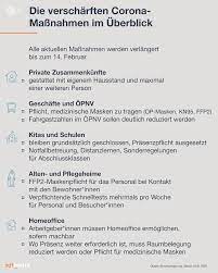 Außerdem stellt das rki eine gesamtübersicht der. Zdf Heute Der Corona Shutdown Wird Bis Zum 14 Februar Verlangert Zusatzlich Gilt Eine Neue Maskenpflicht In Opnv Und Einzelhandel Die Massnahmen Im Schnellen Uberblick Facebook