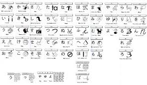 Bear in mind that this is not a definitive list! 27 Downloadable Hiragana Charts