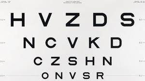 examining the fascinating typographic history of eye charts