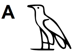 In the field of egyptology, transliteration of ancient egyptian is the process of converting (or mapping) texts written in the egyptian language to alphabetic symbols representing. Hieroglyphic Symbol For The Letter A