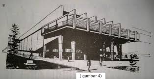 Sebagai contoh, ketika kita berada di sebuah pantai, pada saat memandang laut lepas akan dapat melihat pertemuan antara langit dengan laut. Pengertian Gambar Perspektif Dan Jenis Perspektif Dalam Seni Rupa Seni Budayaku