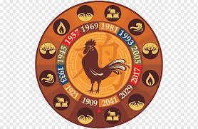 El mono nace sabiendo, intuyendo, fluyendo con su caudal de adn desde que se para en sus dos piernas y, como en la guerra del fuego. Gallo Zodiaco Chino Mono Calendario Chino Astrologia China Zodiaco Chino Tigre Pollo Galliformes Png Pngwing