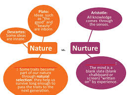 Chapter 1 Thinking Critically With Psychological Science